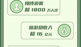 星象最新爆料新闻报道视频,揭秘神秘视频背后的惊人真相